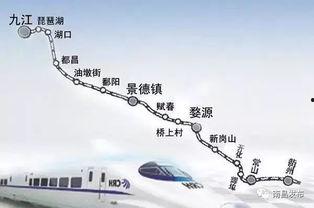 南昌最新爆料,揭秘城市风云背后的惊人真相