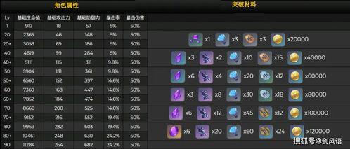 神子天赋爆料最新消息,神秘力量觉醒，未来战力再升级！