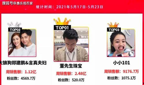 爆料网红舍友视频大全集,视频大全集精彩瞬间回顾